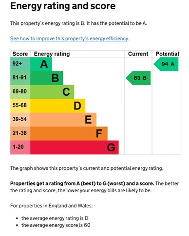 EPC 1