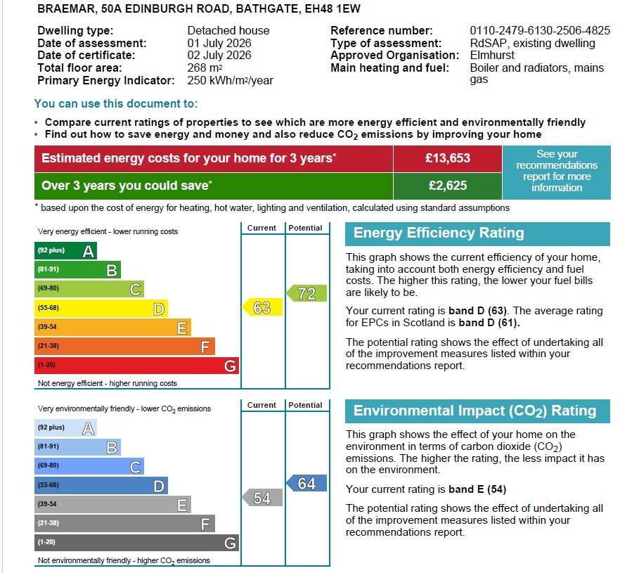 EPC 1