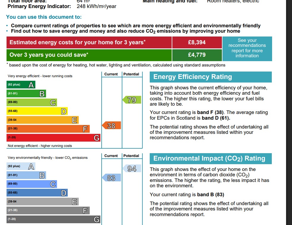 EPC 2