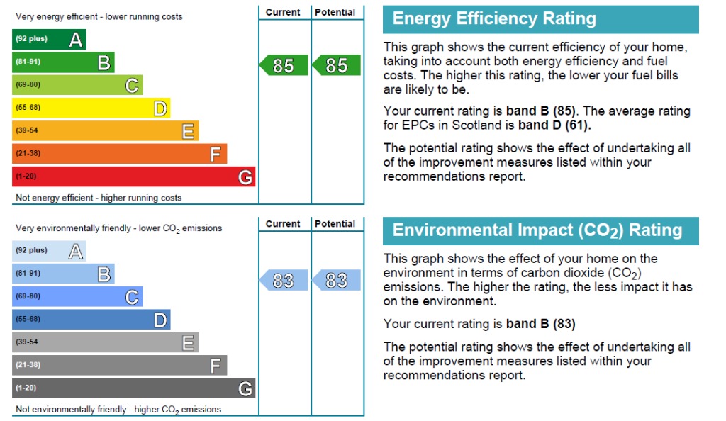 EPC 1