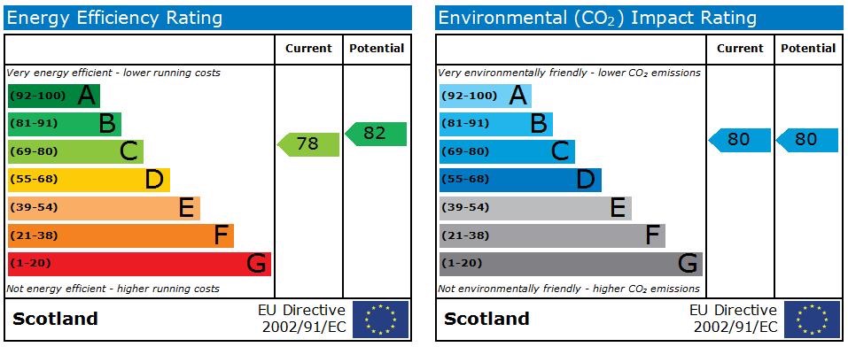 EPC 1