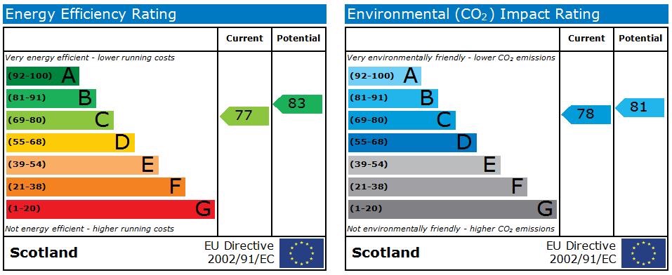 EPC 1