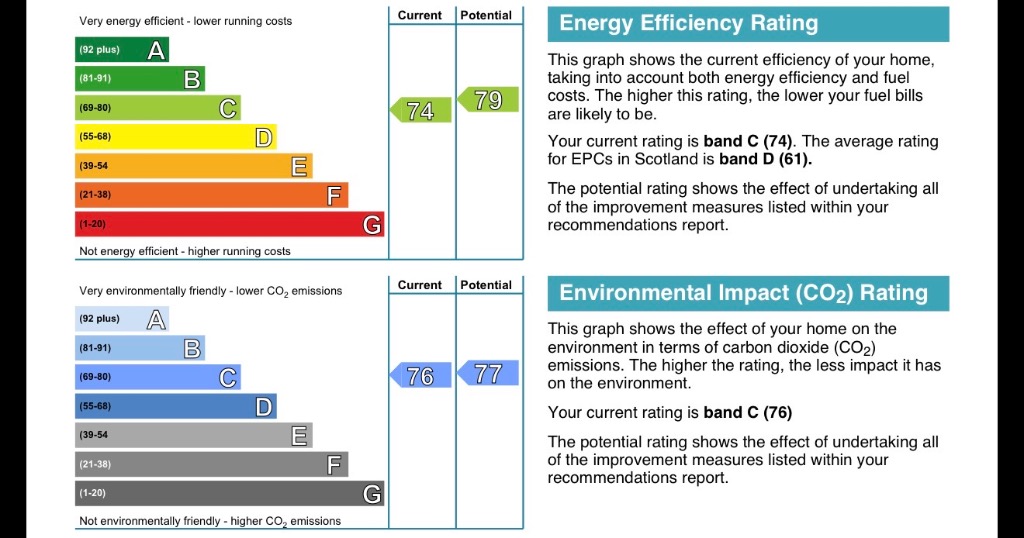EPC 1