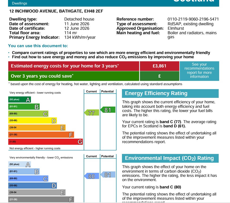 EPC 1