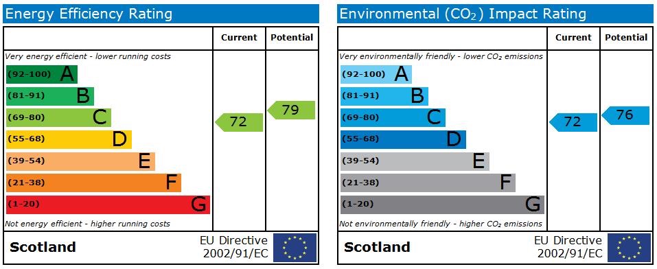 EPC 1