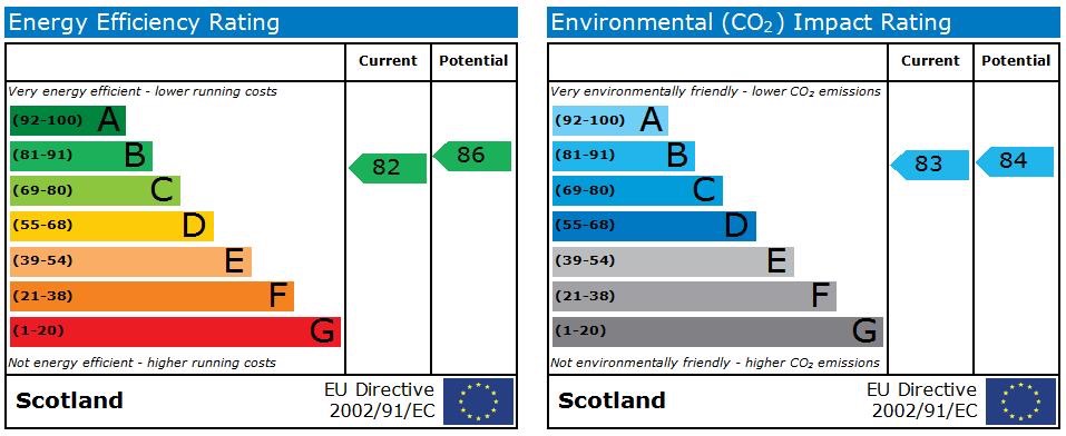 EPC 1