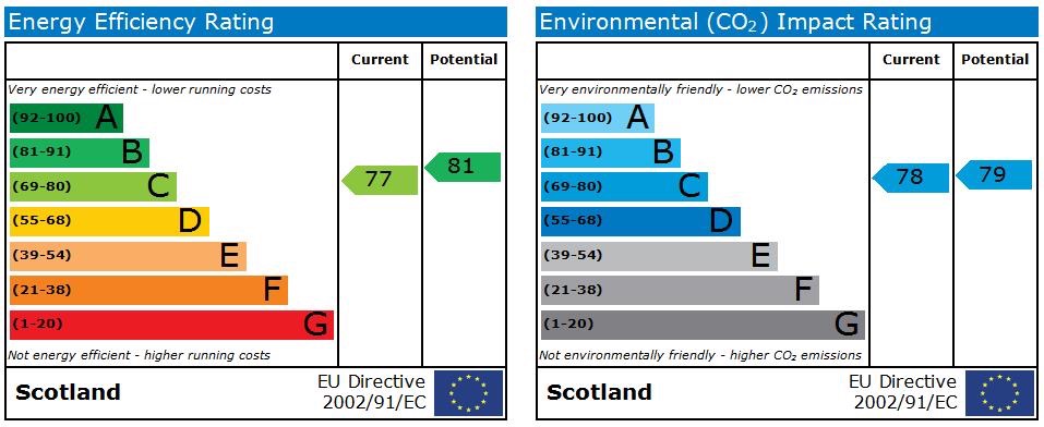 EPC 1