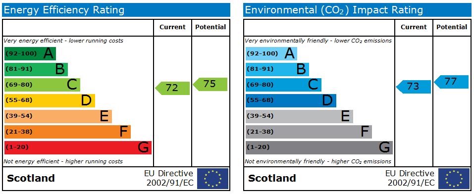 EPC 1