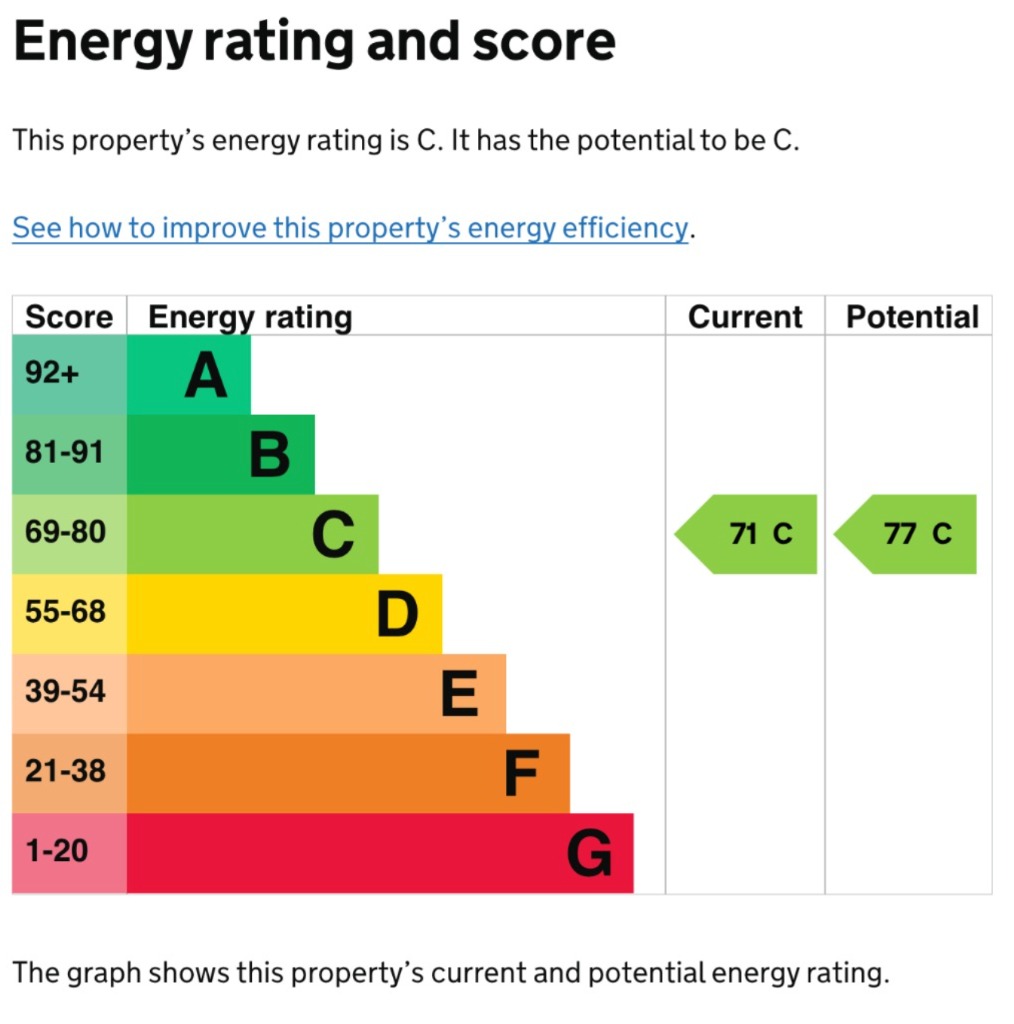 EPC 1