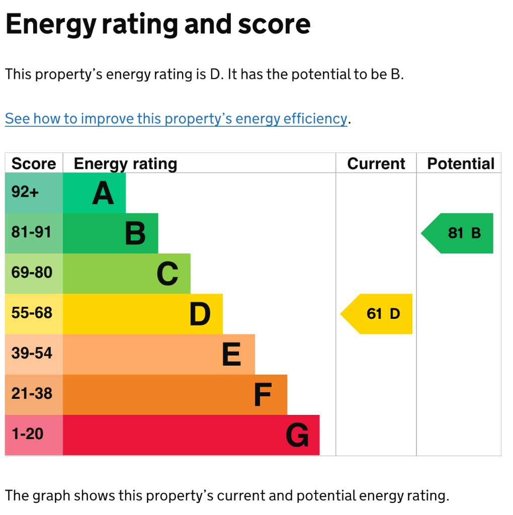 EPC 1