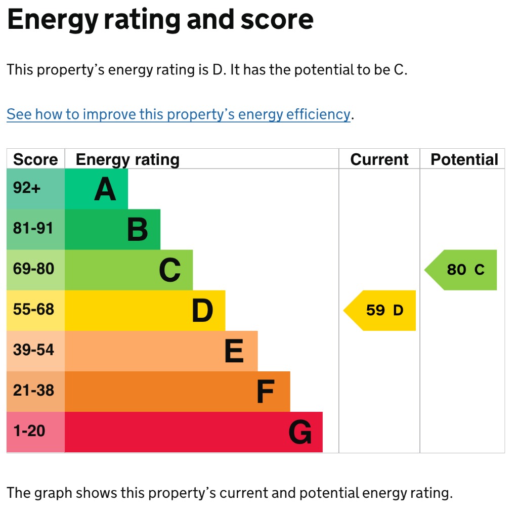 EPC 1