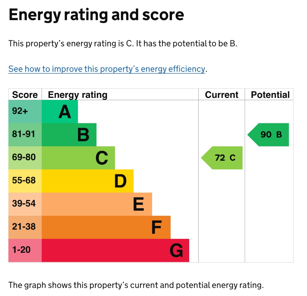 EPC 1