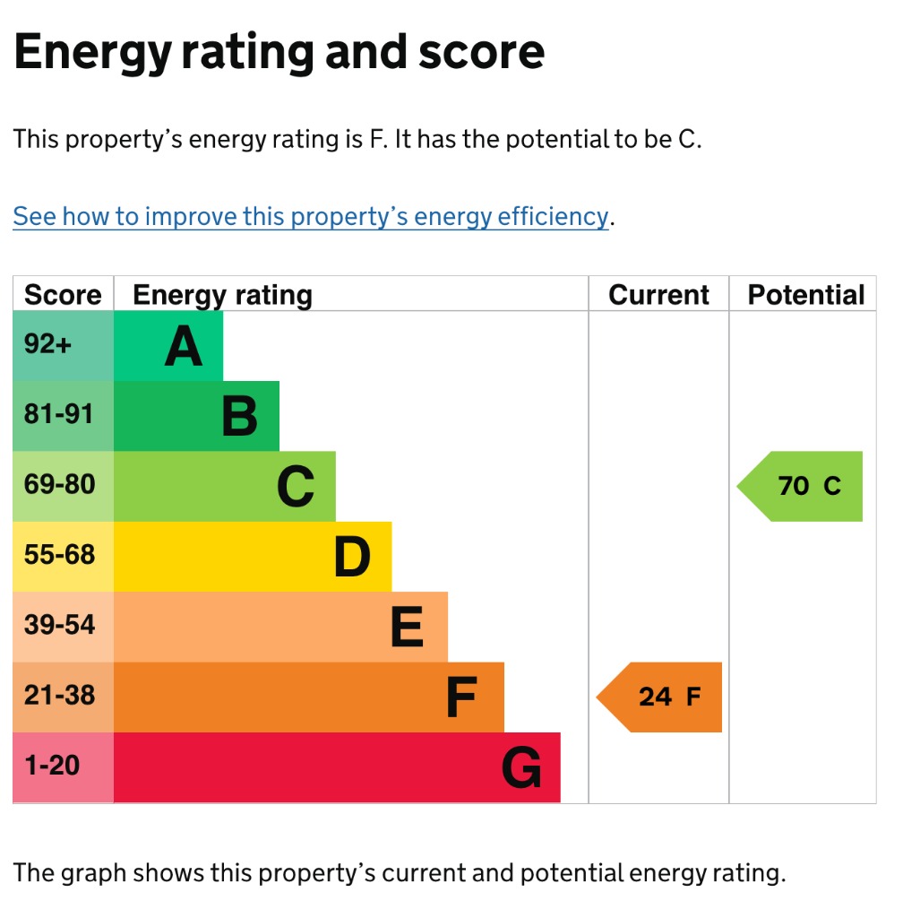 EPC 1