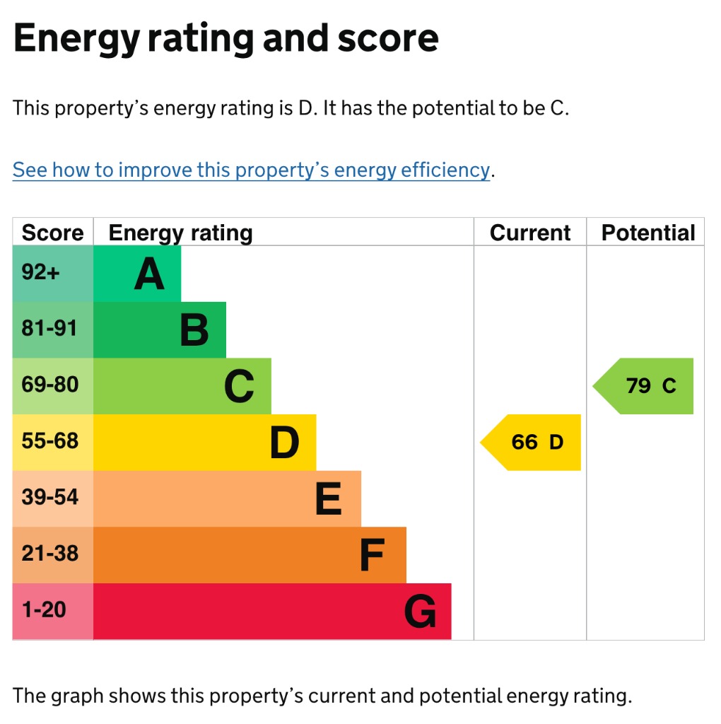 EPC 1