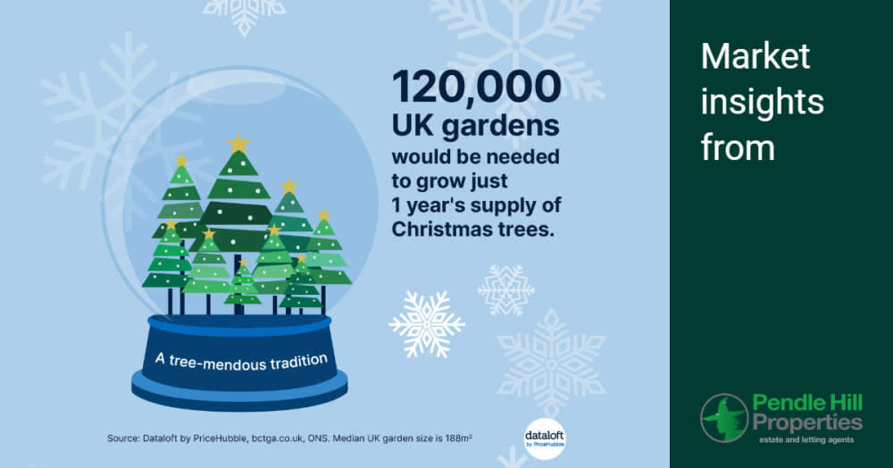 A Tree-mendous Tradition