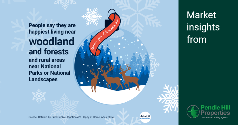 Why Life in Longridge, Goosnargh, Chipping, and Ribchester Brings Happiness