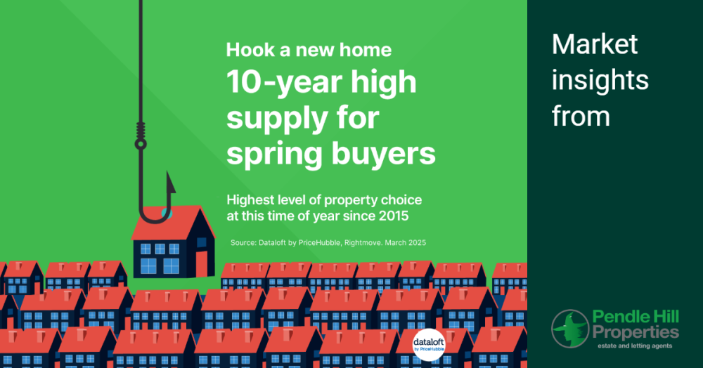 Spring Surge: Why March is the Prime Time for Sellers