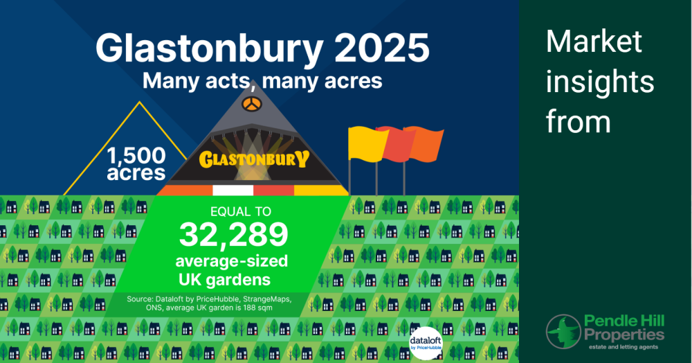 🎸 Glastonbury 2025: The Festival That’s Bigger Than a City — But What About Beat-Herder?