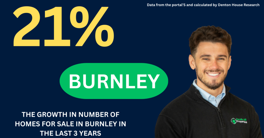 Burnley Property Market Shifts: The Key to Selling in 2025