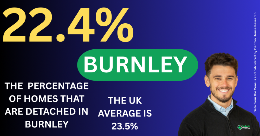 From Terraces to Detached: How Burnley’s Housing Market is Changing