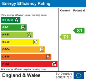 EPC 1