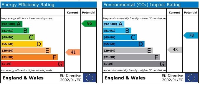 EPC 1