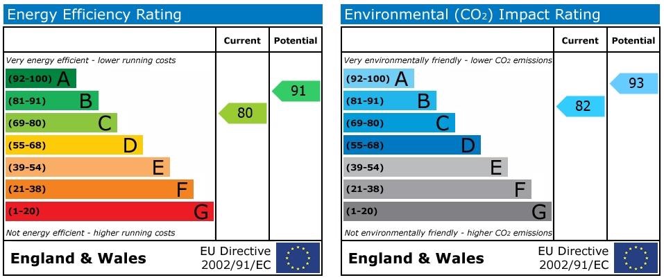 EPC 1