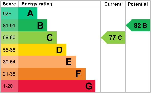 EPC 1