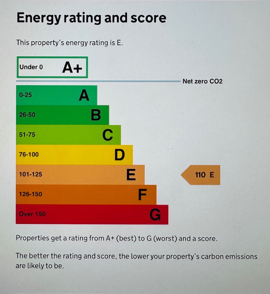 EPC 1