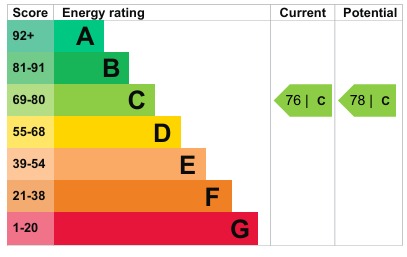 EPC 1