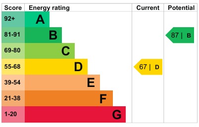 EPC 1