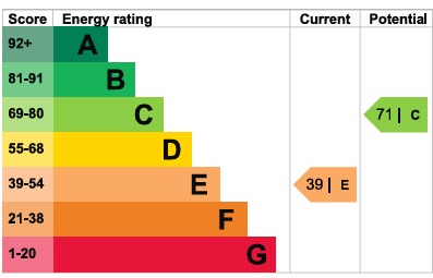 EPC 1
