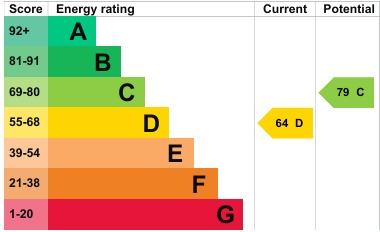 EPC 1