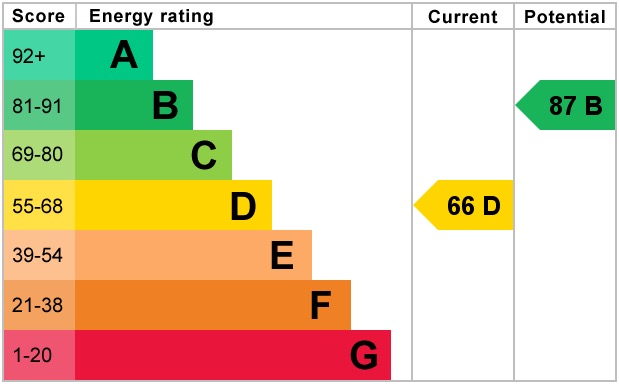 EPC 1