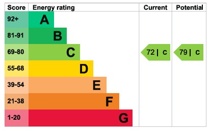 EPC 1