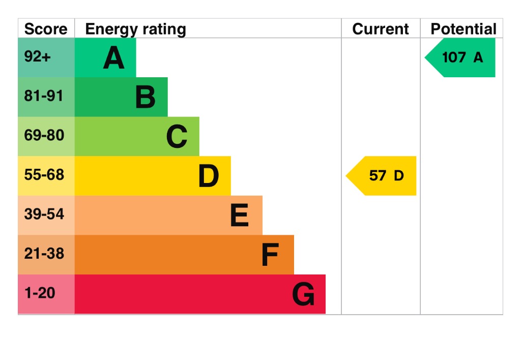 EPC 1