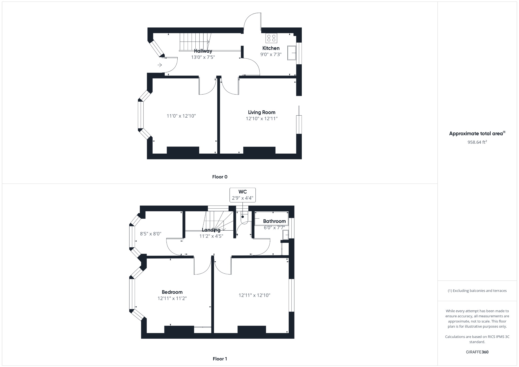 Stafford Road, Croydon, Surrey CR0, 3 bedroom semidetached house for