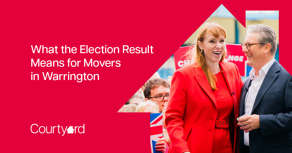 What the Election Result Means for Homebuyers and Sellers