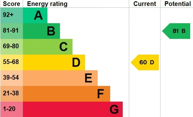 EPC 1