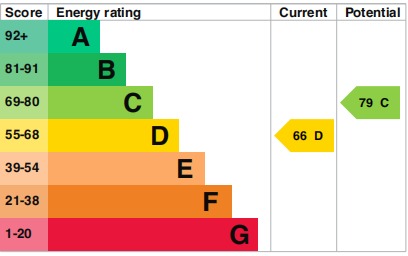 EPC 1
