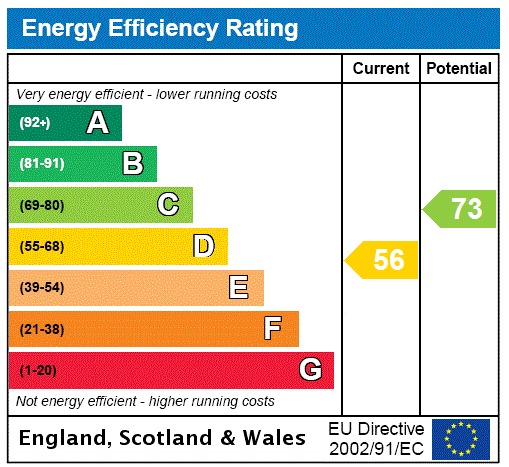 EPC 1