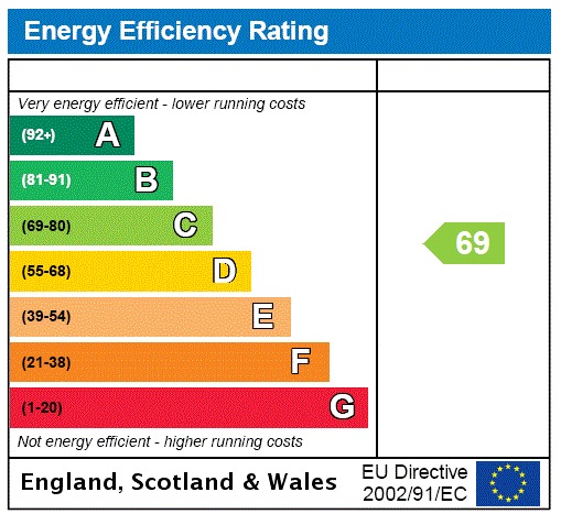 EPC 1
