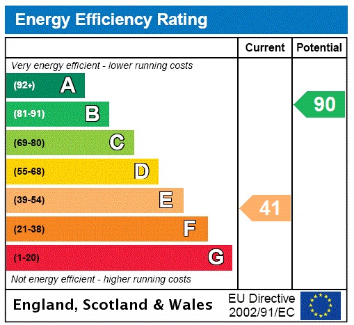 EPC 1