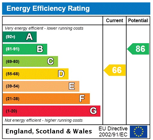 EPC 1