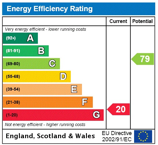 EPC 1
