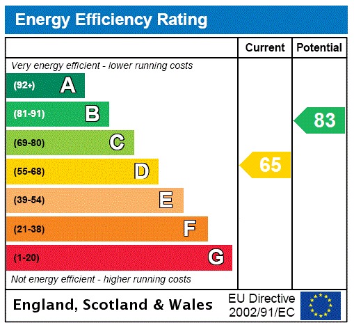 EPC 1