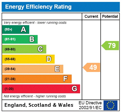 EPC 1