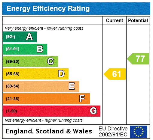 EPC 1