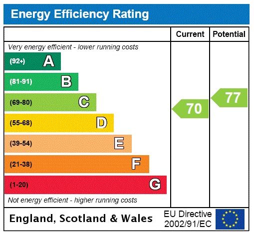 EPC 1