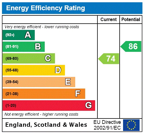 EPC 1